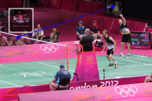 hướng dẫn đập cầu lông