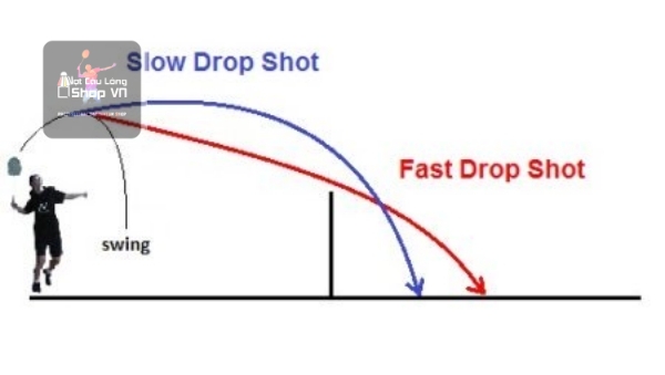 Kỹ thuật treo cầu