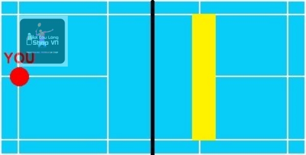 Khu vực treo cầu lý tưởng